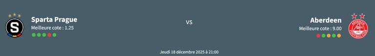 pronostic sparta prague – aberdeen prague sparta sparta prague live sparta prague fc sparta prague soccer pronostic sparta prague – aberdeen prague sparta sparta prague live sparta prague fc sparta prague soccer