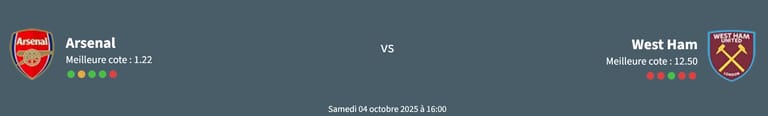 pronostic arsenal west ham pronostic arsenal vs west ham pronostic buteurs arsenal west ham rmc sport arsenal west ham prediction