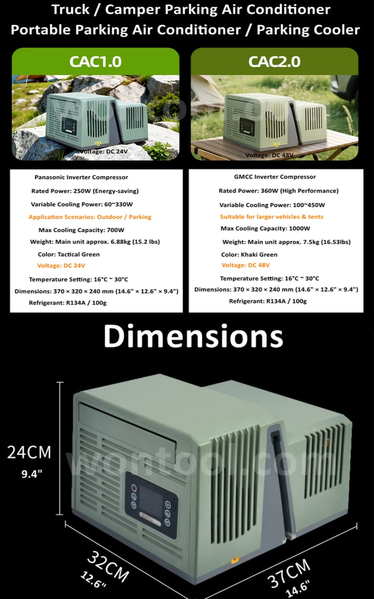 wontool Ductless Parking Air Conditioner