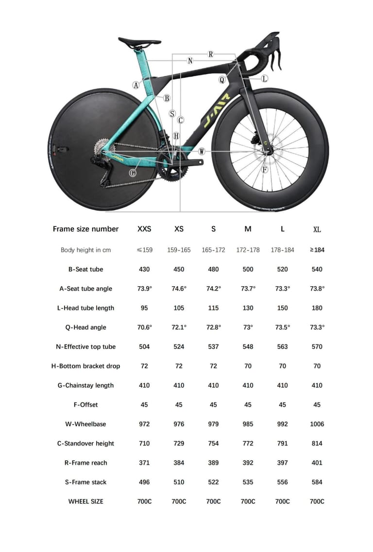 Java Vittoria-Air Geometry chart Java Vittoria-Air Geometry chart