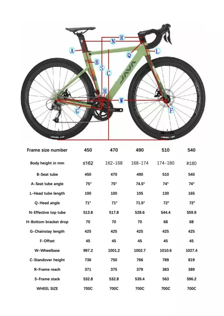 Idra geometry and sizing Idra geometry and sizing