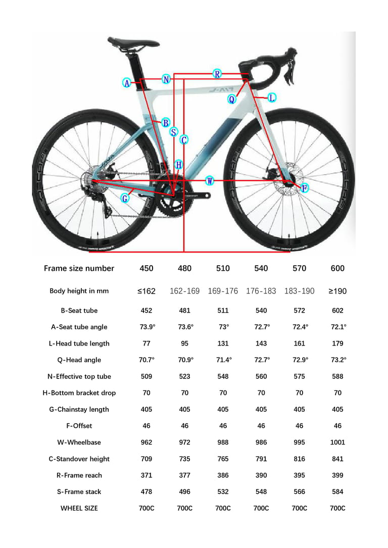 Fuoco Top Geometry Fuoco Top Geometry