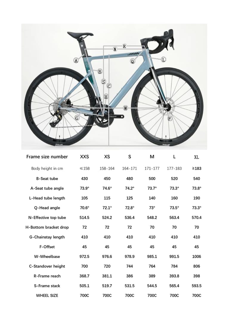 Siluro 6 Top Geometry