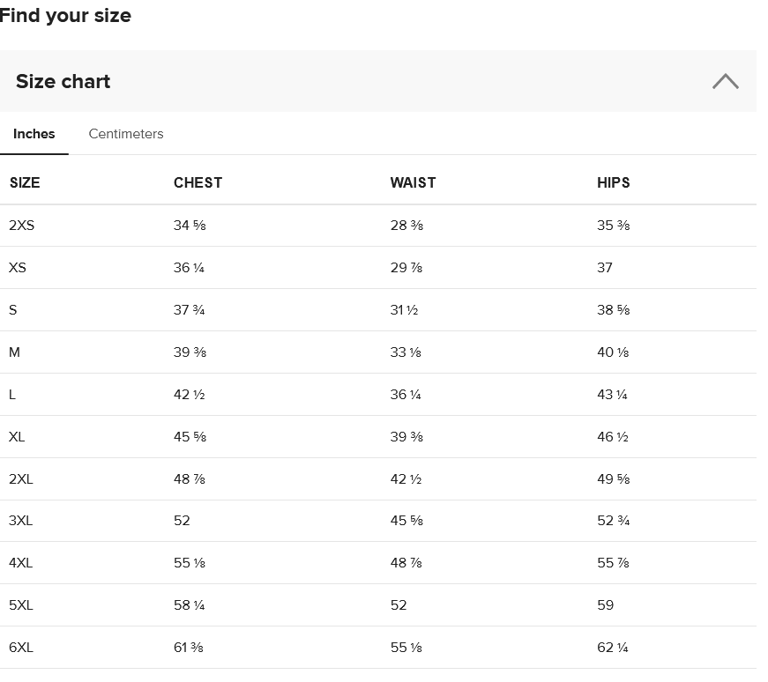 Body mesurements inches