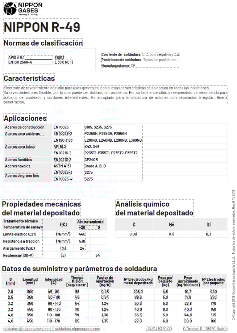 Foto de ficha técnica de electrodos