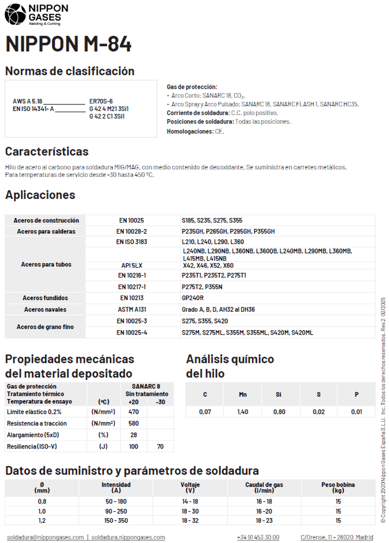 Foto hoja técnica M-84