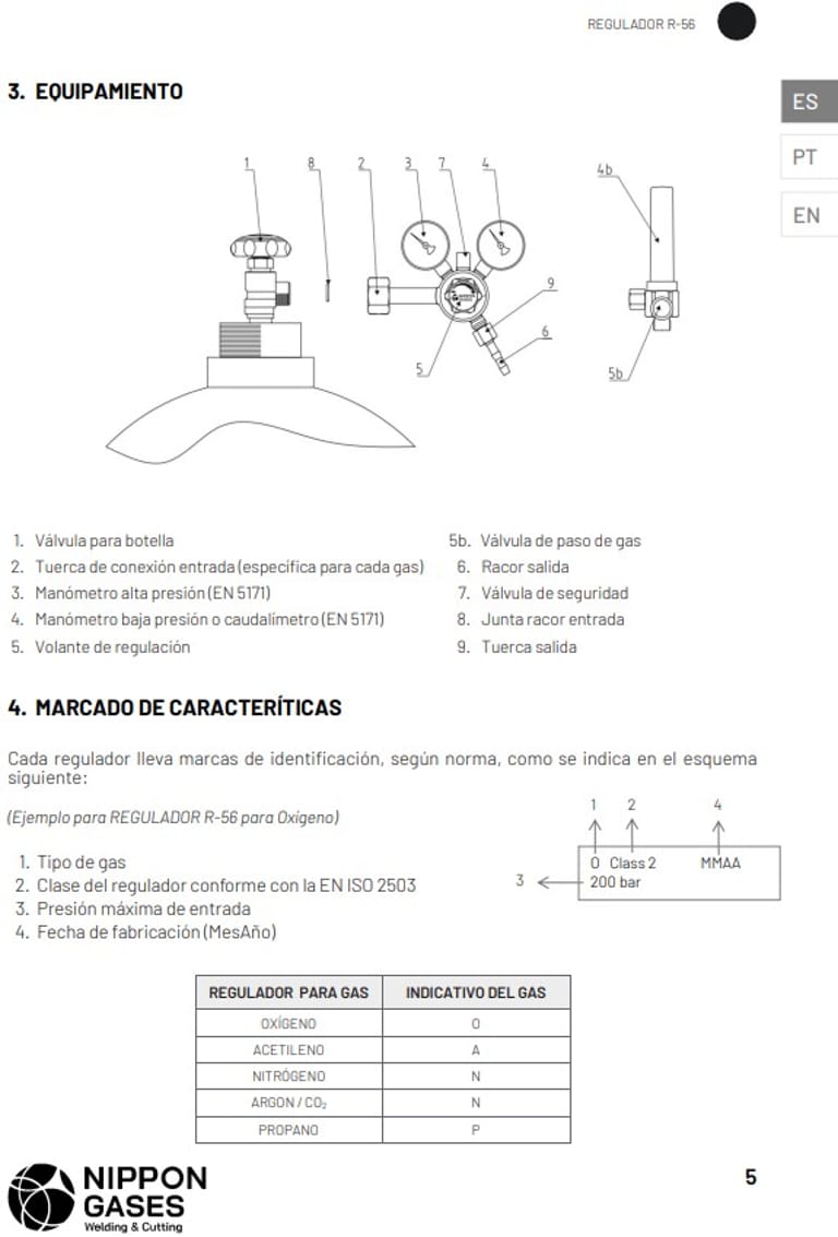Foto manual Reg/Cau R-56 (esquema)