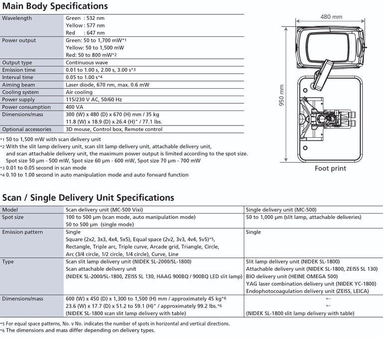 Nidek MC-500 Ophthalmic Laser Nidek MC-500 Ophthalmic Laser