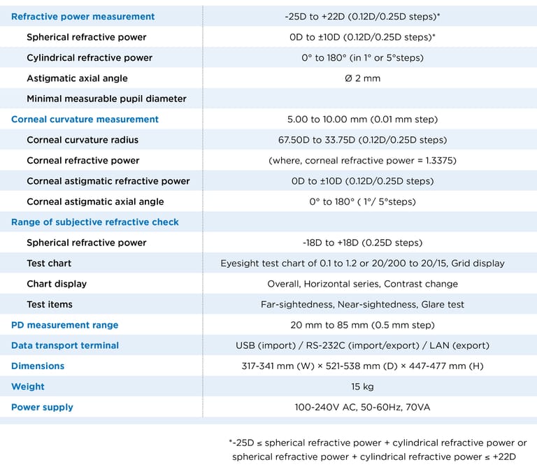 Topcon KR-800S Autorefractor Keratometer Topcon KR-800S Autorefractor Keratometer