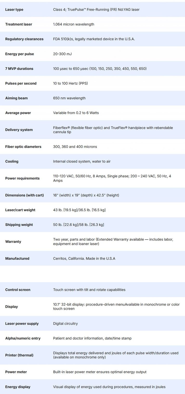 PerioLase MVP-7 Dental Laser