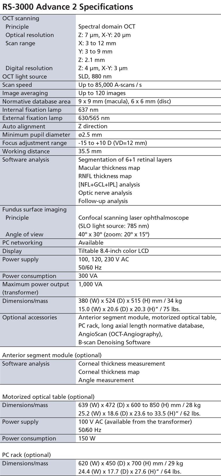 Nidek RS-3000 Advance 2 OCT