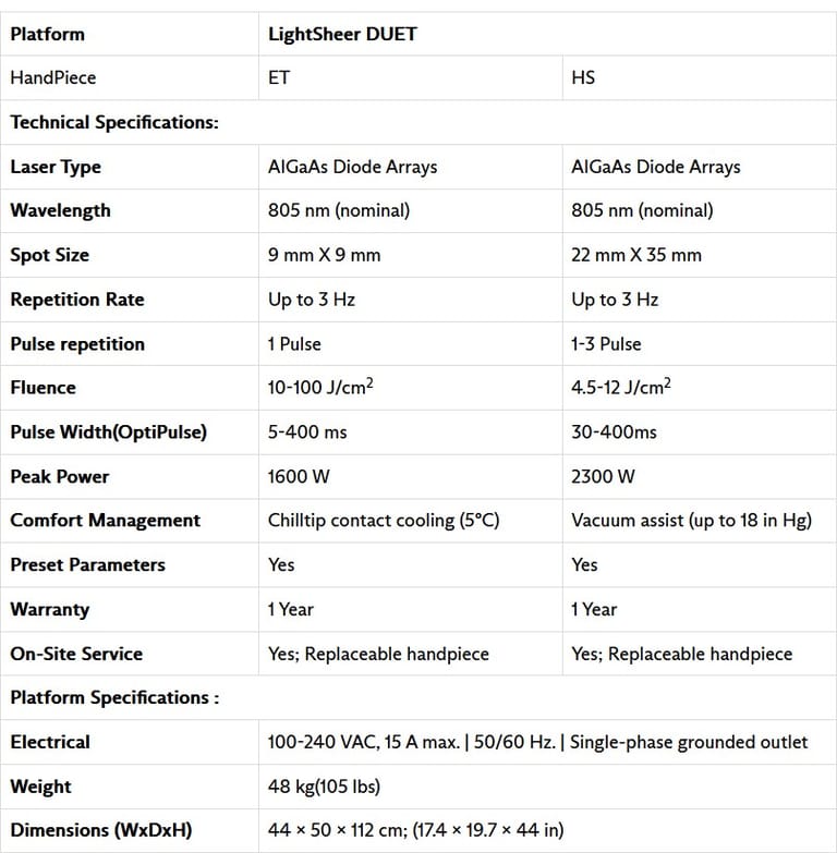 Lumenis Lightsheer Duet Laser Hair Removal Lumenis Lightsheer Duet Laser Hair Removal