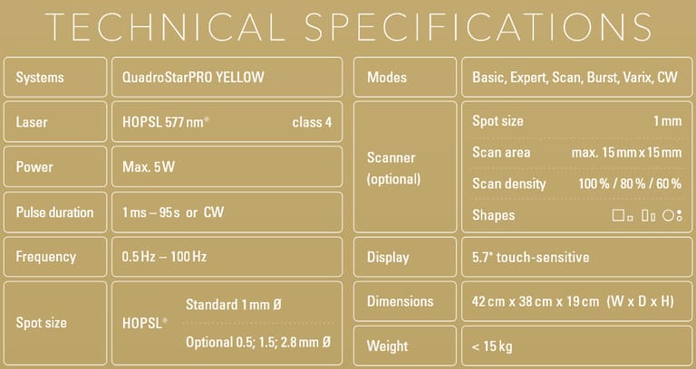 Asclepion QuadroStar PRO Yellow Asclepion QuadroStar PRO Yellow