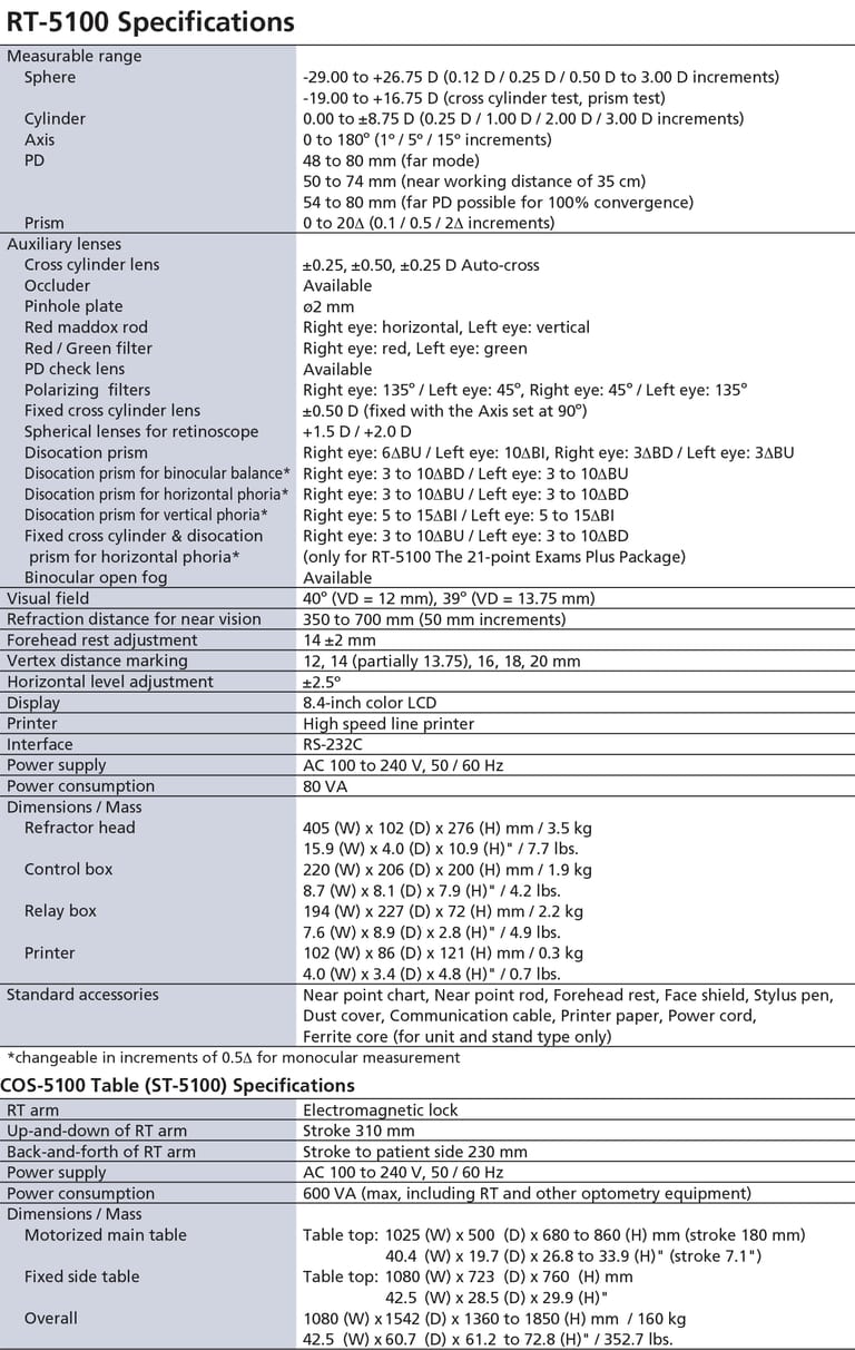 Nidek RT-5100 Smart Refractor Phoropter Nidek RT-5100 Smart Refractor Phoropter
