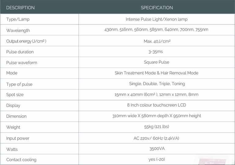 Luvo Lucent IPL Laser Luvo Lucent IPL Laser
