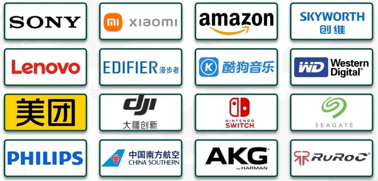 Cooperation Brands