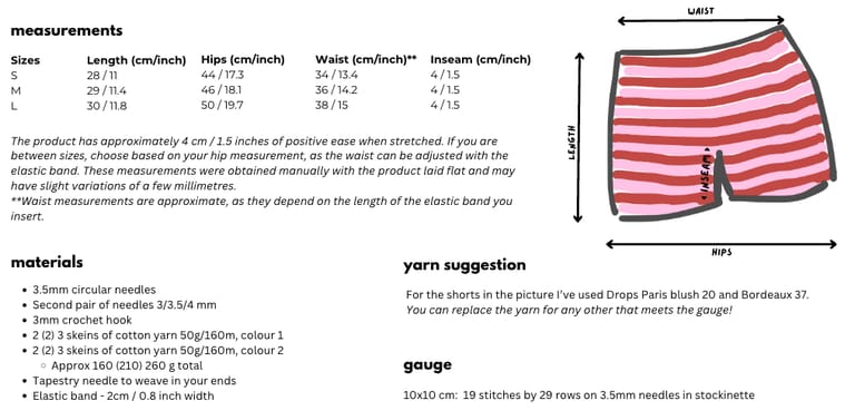 measurements gauge materials