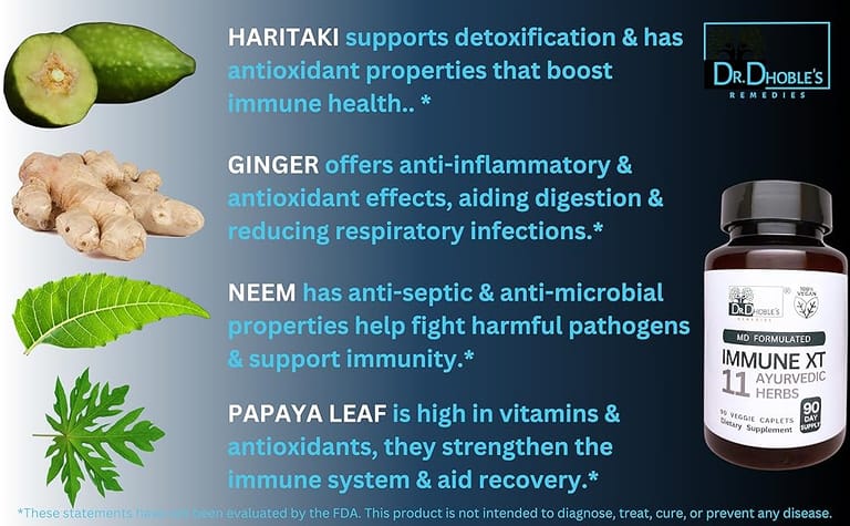 immunext ingredients