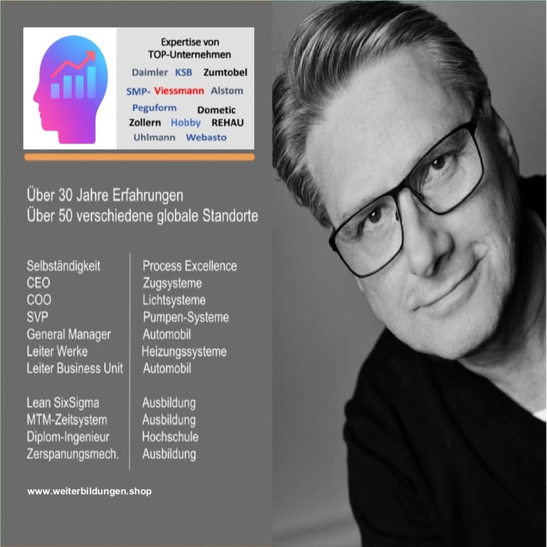 Ihr Experte in Lean Ihr Experte in Lean