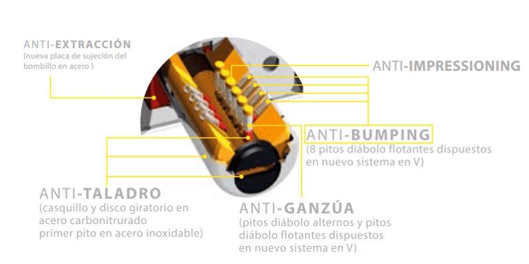 FAC_946RP/80_UVE_caractristicas FAC_946RP/80_UVE_caractristicas