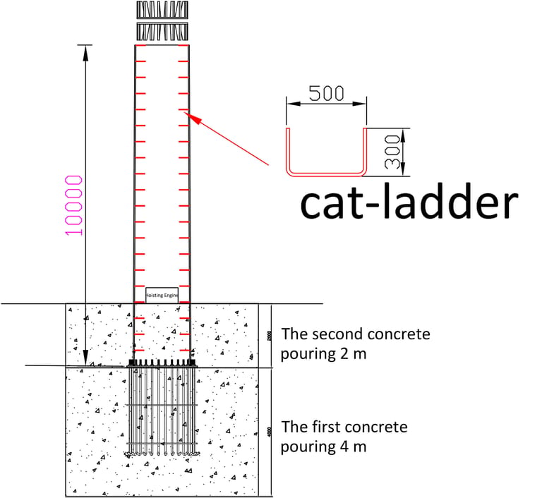 Technical drawing of 100m flagpole foundation with concrete pouring details