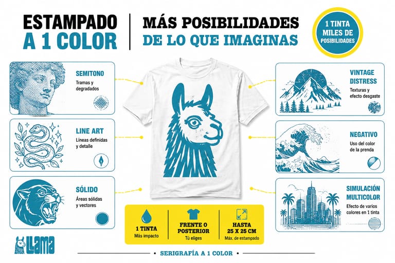 Llama_Estilos_Estampados_1tinta Llama_Estilos_Estampados_1tinta