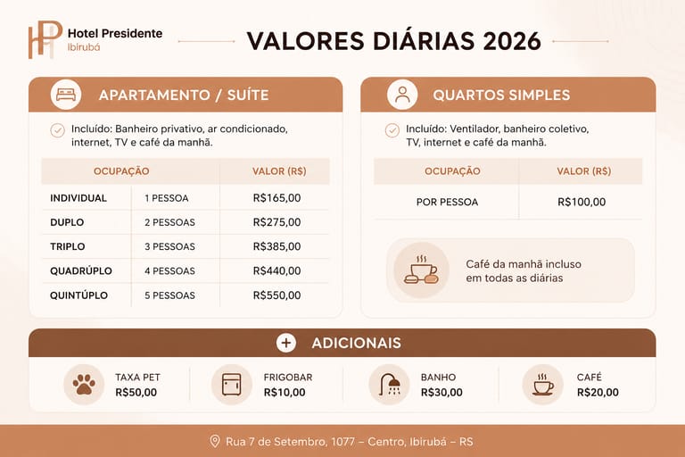 Valores das diárias do hotel presidente