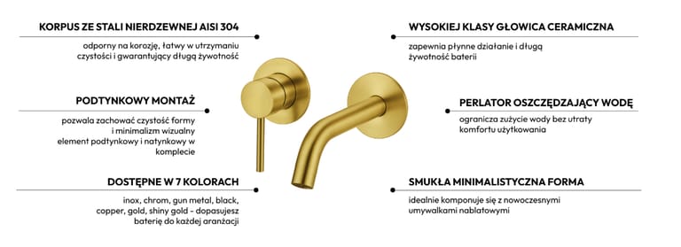 specyfikacja produktu