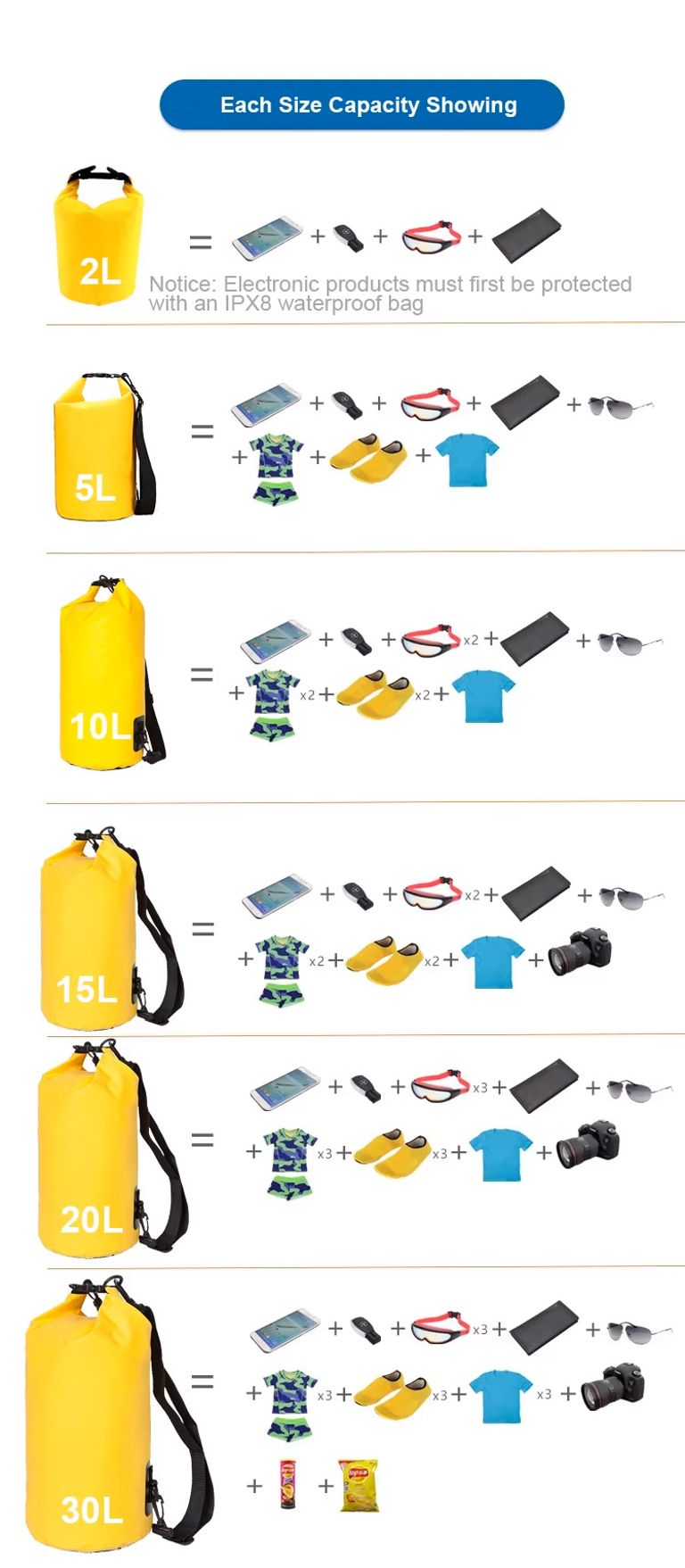 waterproof dry bag