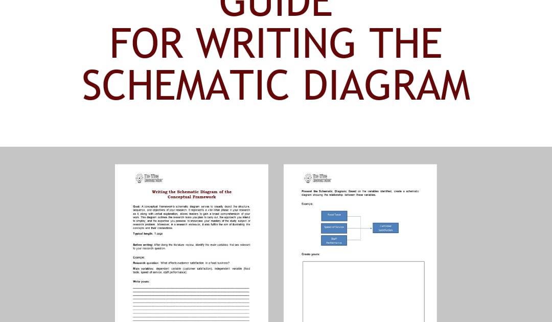 Guide for Writing the Schematic Diagram | The Wise Researcher image.
