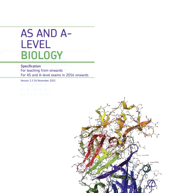 AQA A Level Biology Flashcards medapps.co.uk