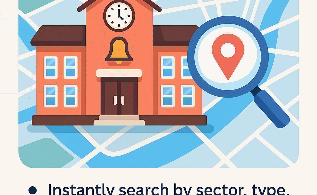 FindMySchool Clickonpic FindMySchool Clickonpic