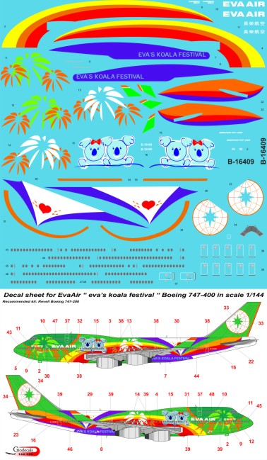 BOEING 747 | Airlinerdecals