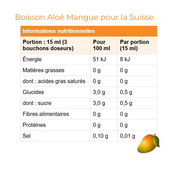 Valeurs Nutritionnelles Boisson Aloe Mangue Herbalife Suisse