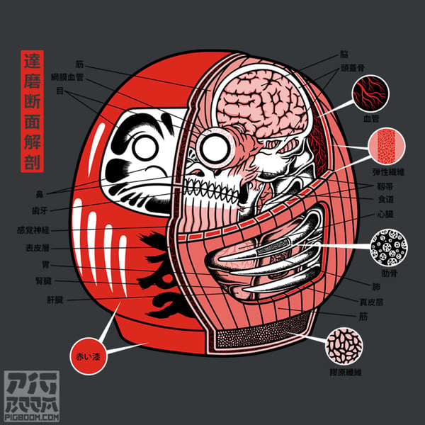 Daruma Doll Anatomy' Poster, picture, metal print, paint by Pigboom Kaboom