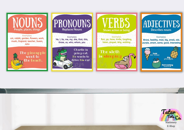 Parts of Speech English grammar posters