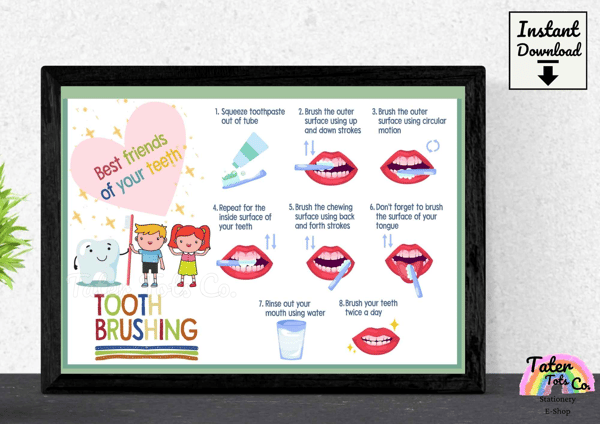 Brushing Teeth poster Dental Hygiene Educational Poster