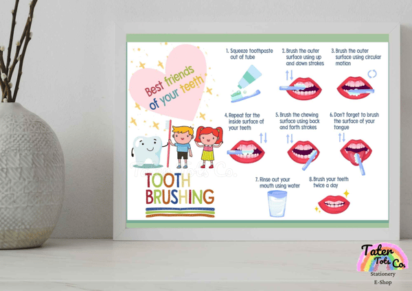 Brushing Teeth poster Dental Hygiene Educational Poster