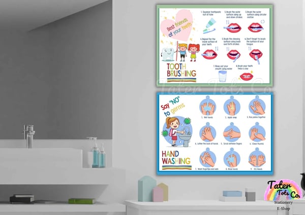 Hand washing poster Kids bathroom Educational Poster