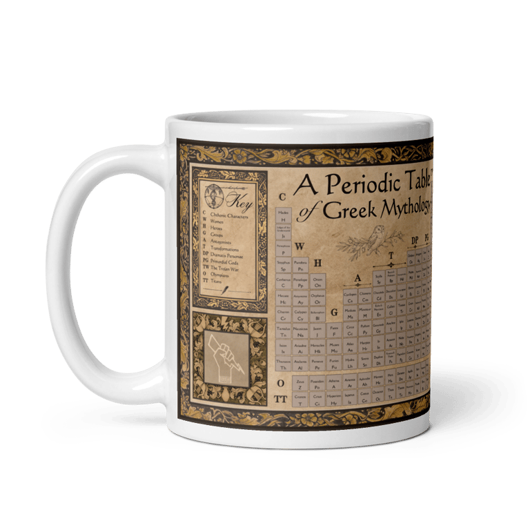 Contubernales Books Periodic Table of Greek Mythology Mug