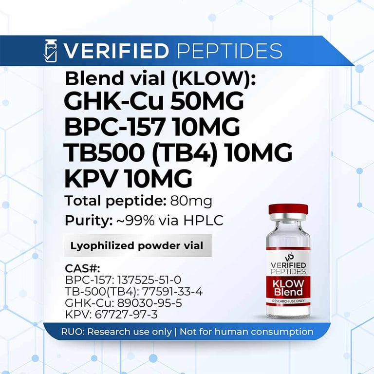 GLOW Blend Peptide Vial