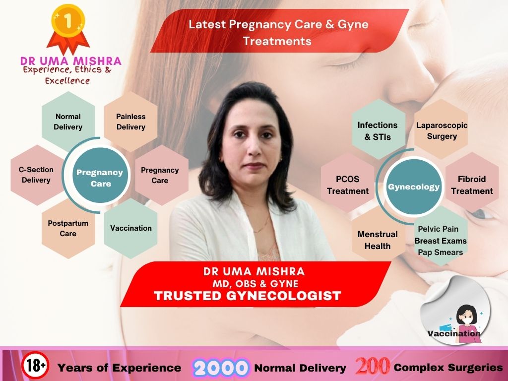 Consultancy of Dr Uma Mishra, MD, Gynecologist