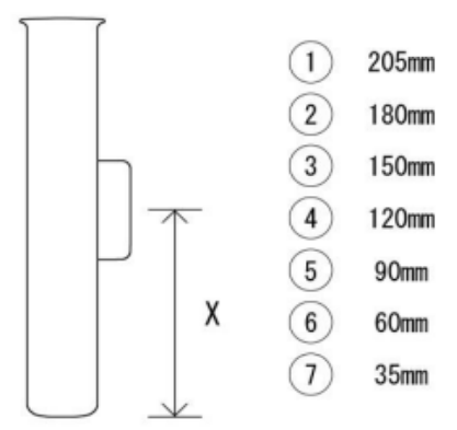 Vapaputki muovistauffeilla, 25mm putkeen
