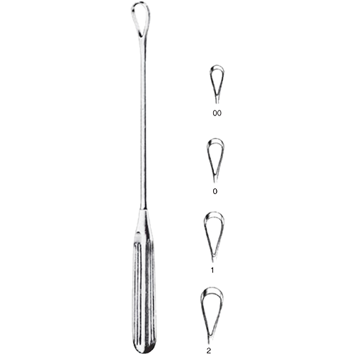 German Uterine Curettes Sims