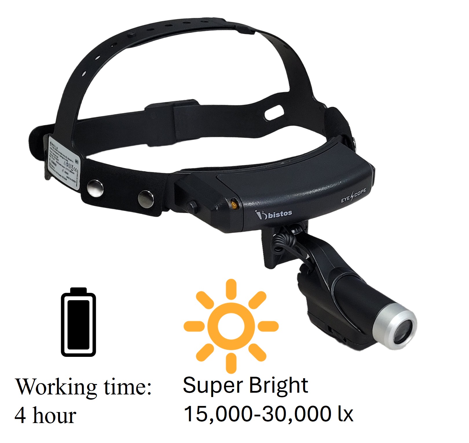 Medical LED Headlight