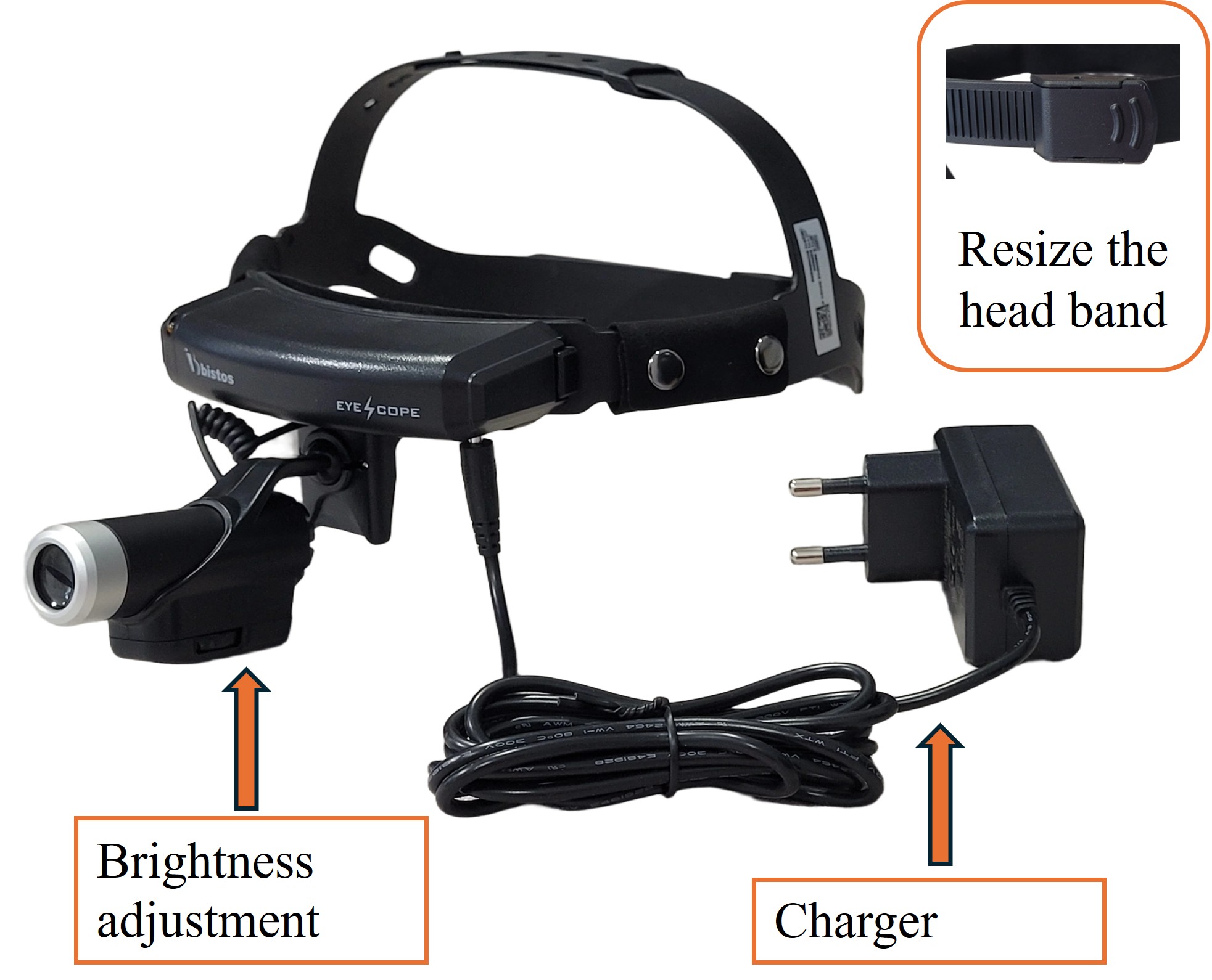 Medical LED Headlight