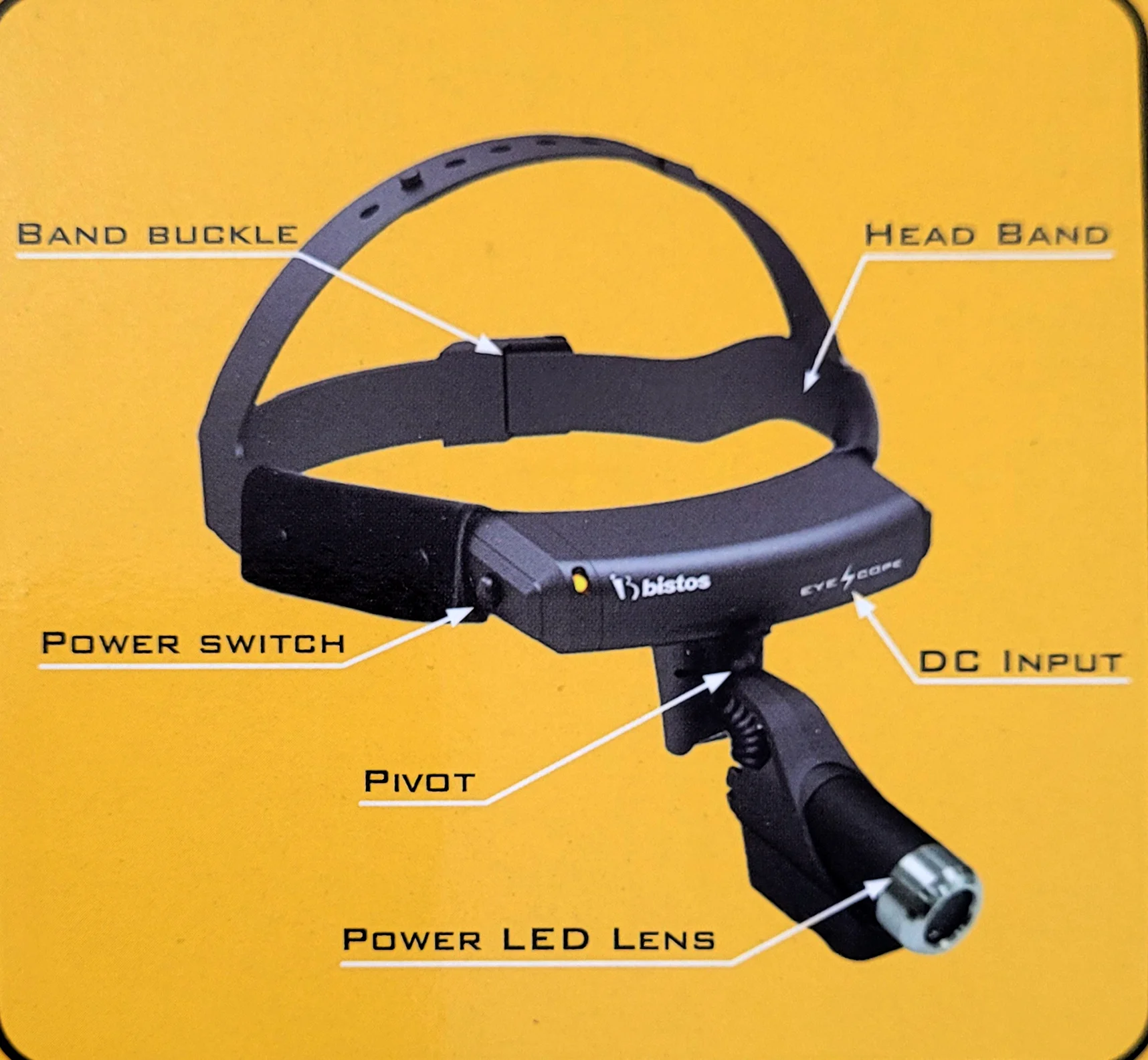 Medical LED Headlight