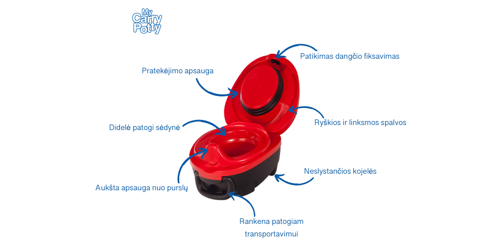 Nešiojamas puodukas “My Carry Potty”, buružėlė