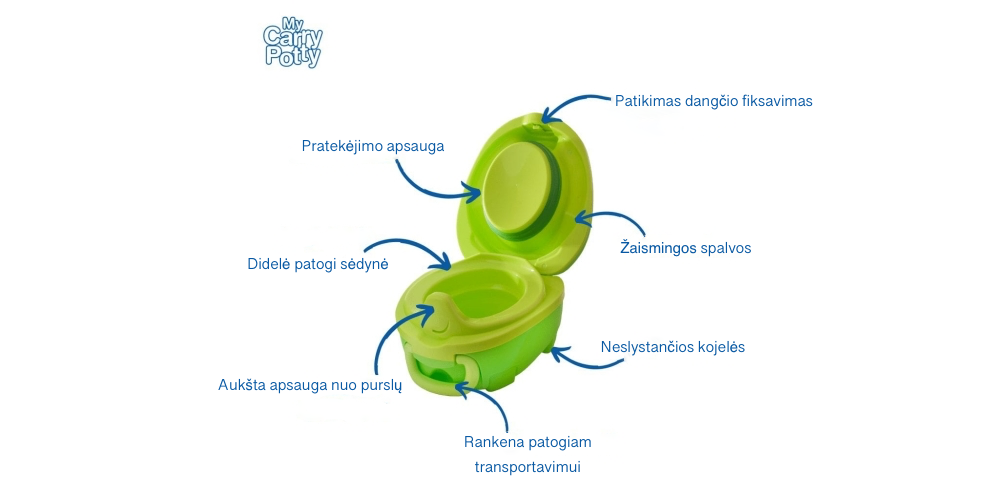 Nešiojamas puodukas “My Carry Potty", dinozauras