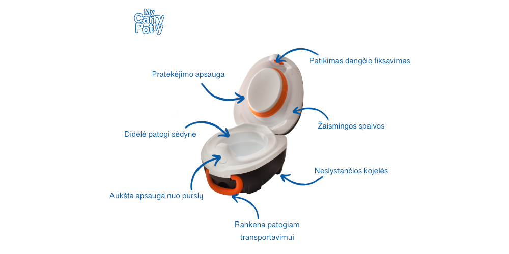 Nešiojamas puodukas “My Carry Potty”, pingvinas
